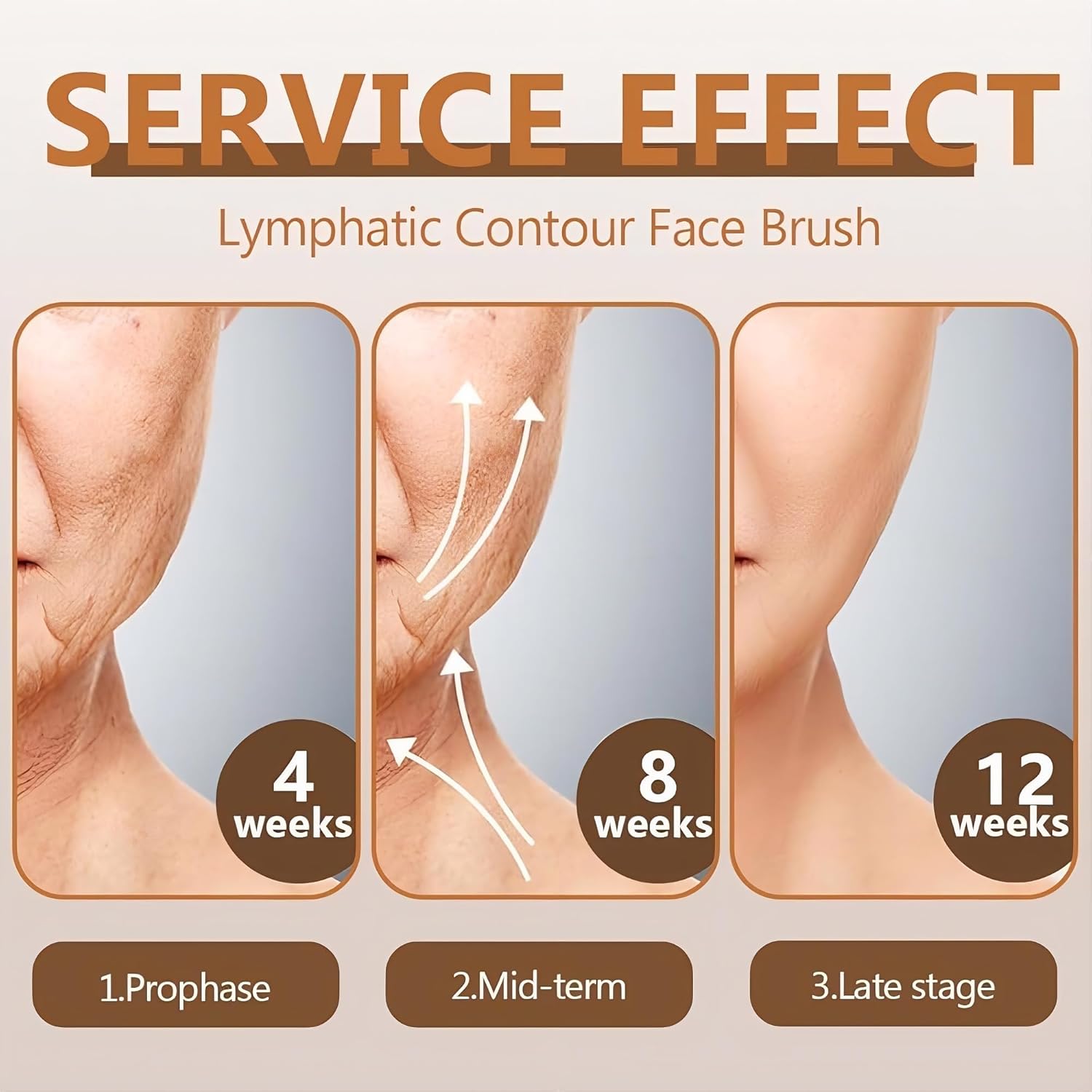 2 Pcs Lymphatic Drainage Brush - Brush Bristle Set incelemesi ve fiyatı